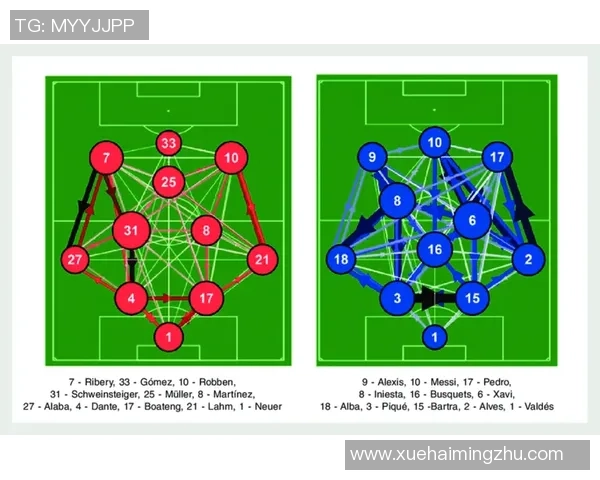 重庆足球队选拔赛表现分析展现实力与潜力的双重考量